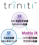 <図>eMax